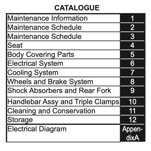 ZEEHO AE8 AE8+ AE8S+ 2024+ Full Manual Set – Repair & Maintenance Manual and Spare Parts Catalog and User Handbook