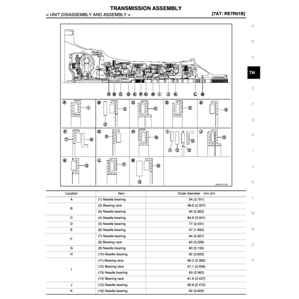NISSAN PATROL Y62 2010+ Full Manual Set – Repair & Maintenance Manual
