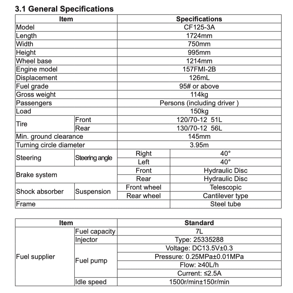 CFMOTO PAPIO II CF125-3 2019-2023 Full Manual Set – Repair & Maintenance Manual and User Handbook