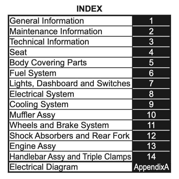 CFMOTO 800MT IBEX 800-S/T 2023+ Full Manual Set – Repair & Maintenance Manual and Spare Parts Catalog and User Handbook