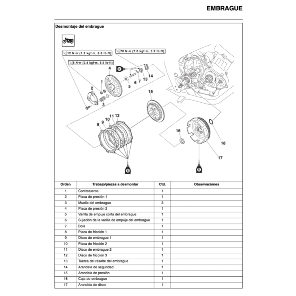 YAMAHA MT-15 2019+ Full Manual Set – Repair & Maintenance Manual (SPANISH LANGUAGE) and Spare Parts Catalog and User Handbook