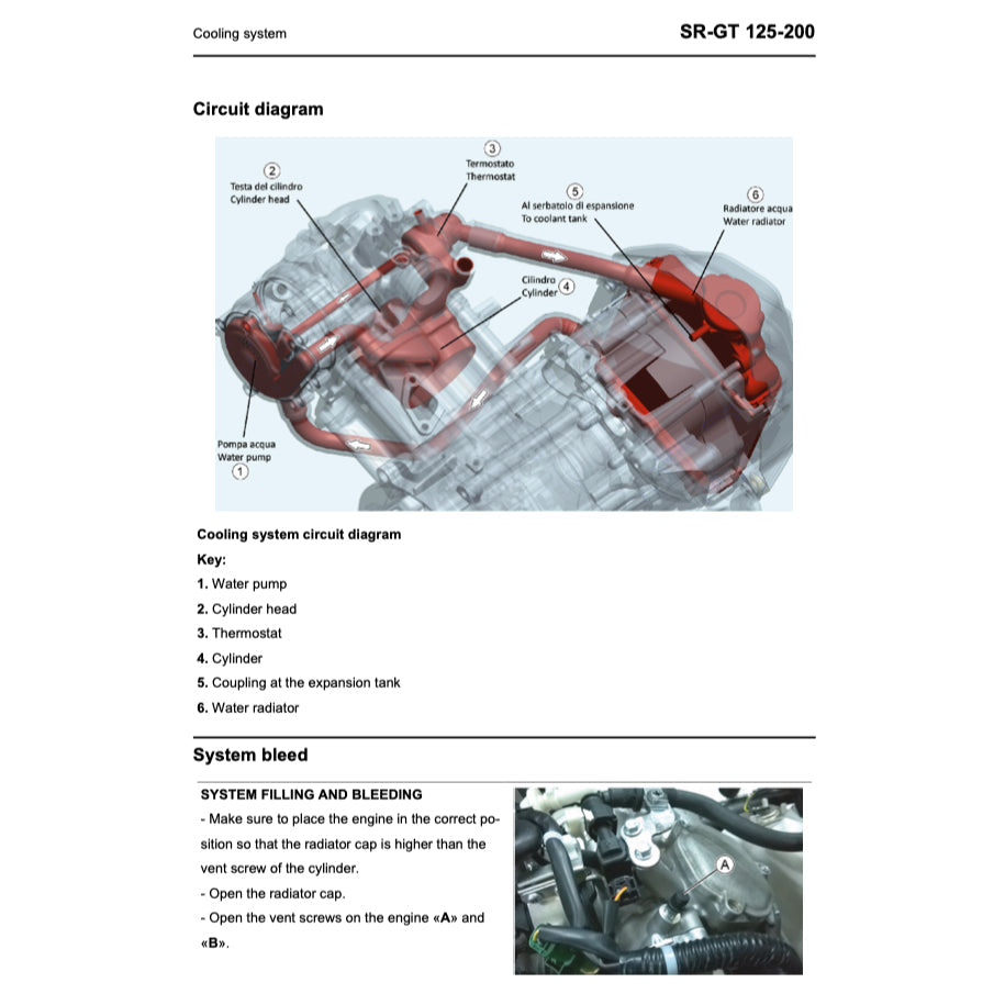APRILIA SR-GT 125/200 2021-2024 Full Manual Set – Repair & Maintenance Manual