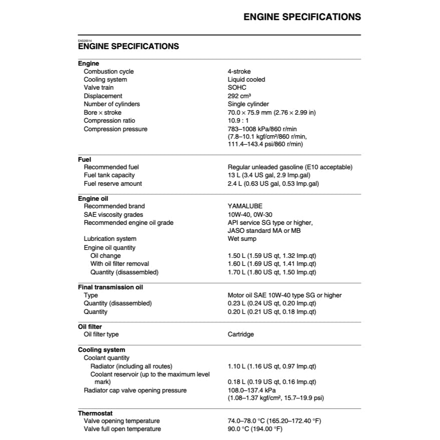 YAMAHA XMAX300 X-MAX300 CZD300-A 2023+ Full Manual Set – Repair & Maintenance Manual and User Handbook