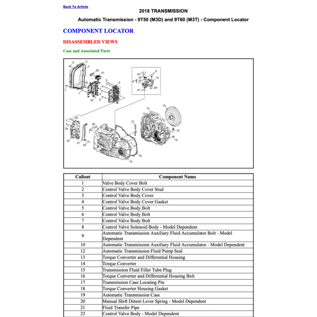 BUICK REGAL 2018-2020 Full Manual Set – Repair & Maintenance Manual