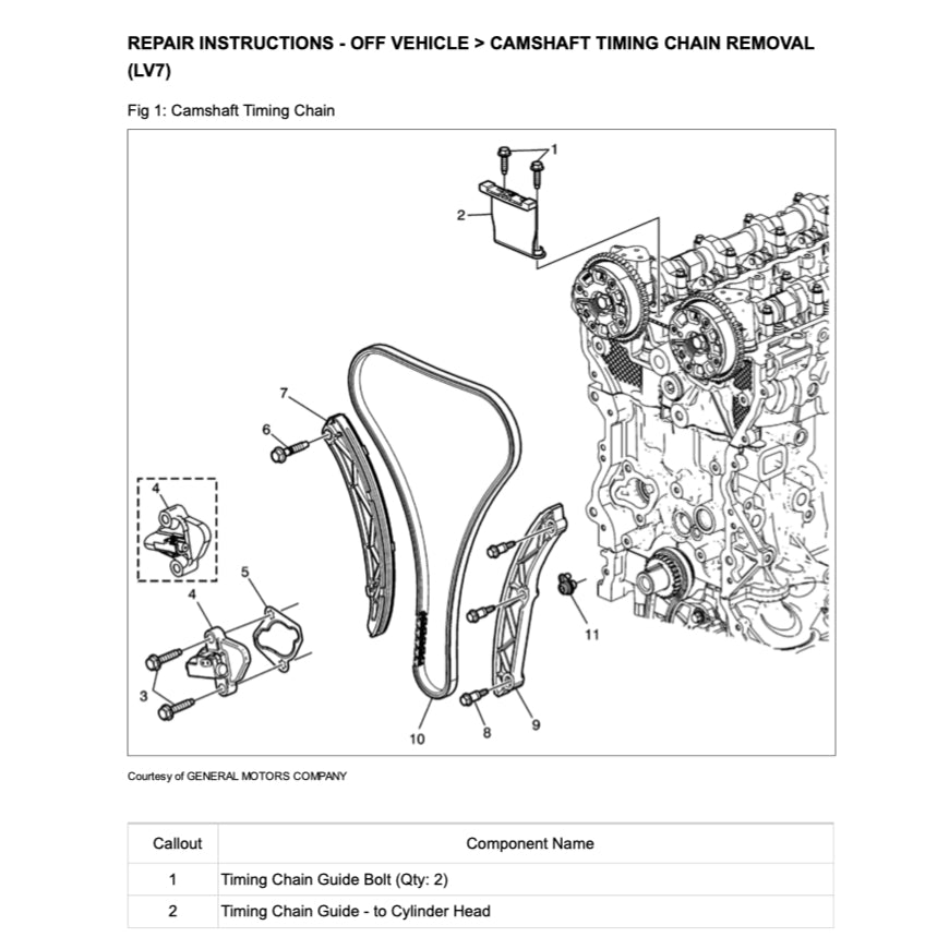 CHEVROLET SPARK M400 2015-2022 Full Manual Set – Repair & Maintenance Manual