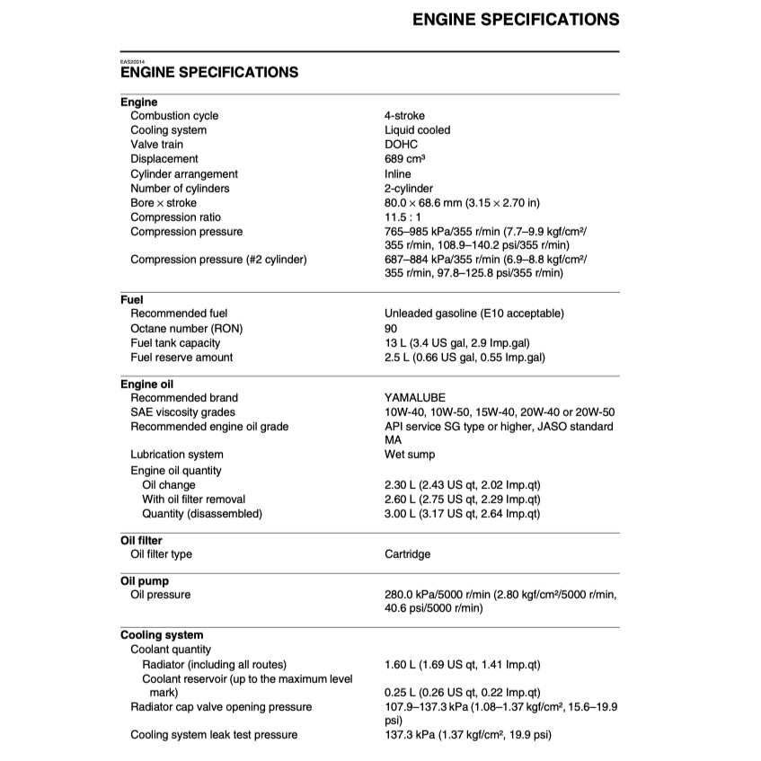 YAMAHA R7 YZF-R7 2022+ Full Manual Set – Repair & Maintenance Manual and Spare Parts Catalog and User Handbook
