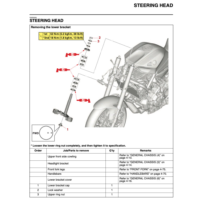 YAMAHA R7 YZF-R7 2022+ Full Manual Set – Repair & Maintenance Manual and Spare Parts Catalog and User Handbook