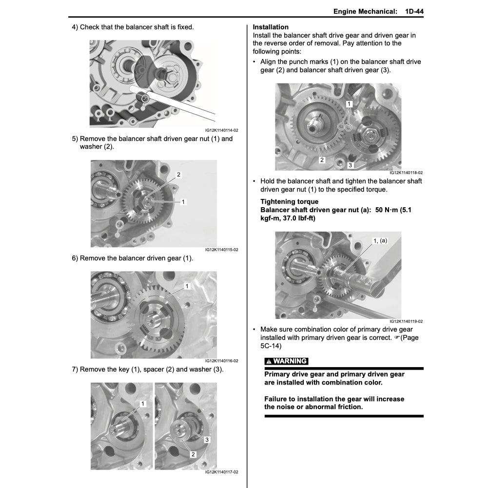SUZUKI GSX-R125 2020-2023 Full Manual Set – Repair & Maintenance Manual and User Handbook