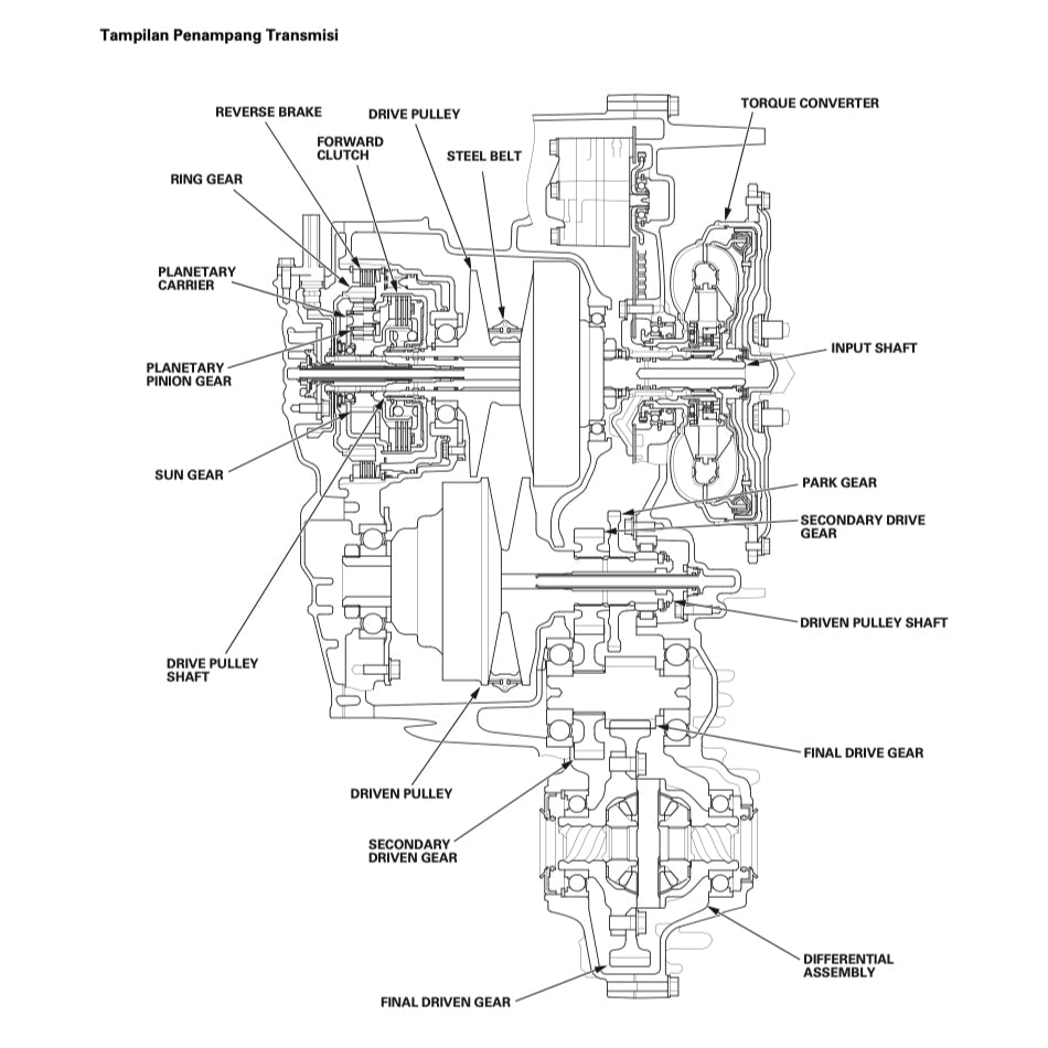 HONDA BRIO DD1 2011-2020 Full Manual Set – Repair & Maintenance Manual - INDONESIAN LANGUAGE