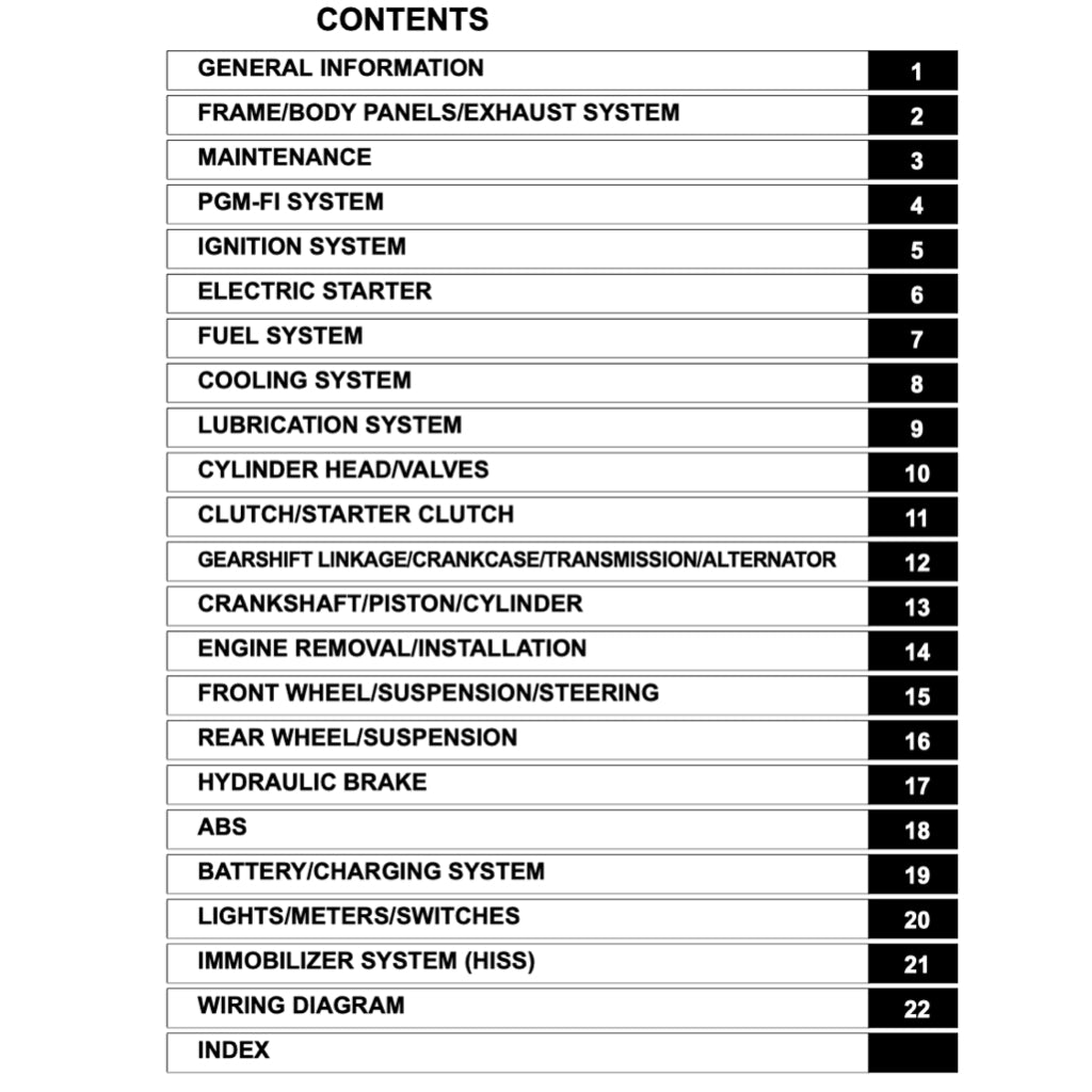 HONDA VFR800X CROSSRUNNER 2014+ Full Manual Set – Repair & Maintenance Manual and Spare Parts Catalog