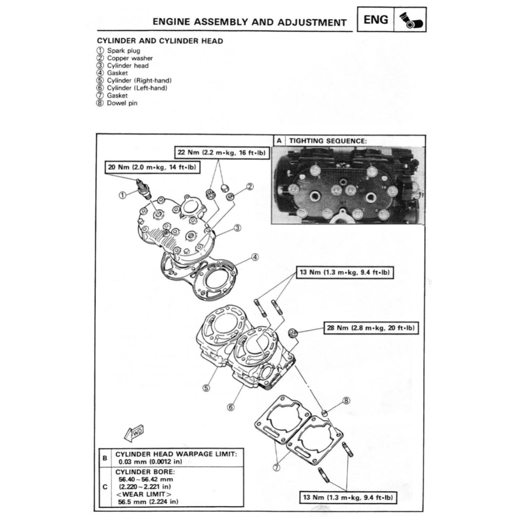 YAMAHA TRZ250 2MA 3MA 1986-1995 Full Manual Set – Repair & Maintenance Manual and Spare Parts Catalog andUser Handbook ENGLISH/JAPANESE