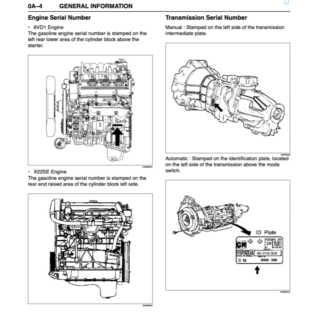 OPEL FRONTERA MK2 1998-2005 Full Manual Set – Repair & Maintenance Manual