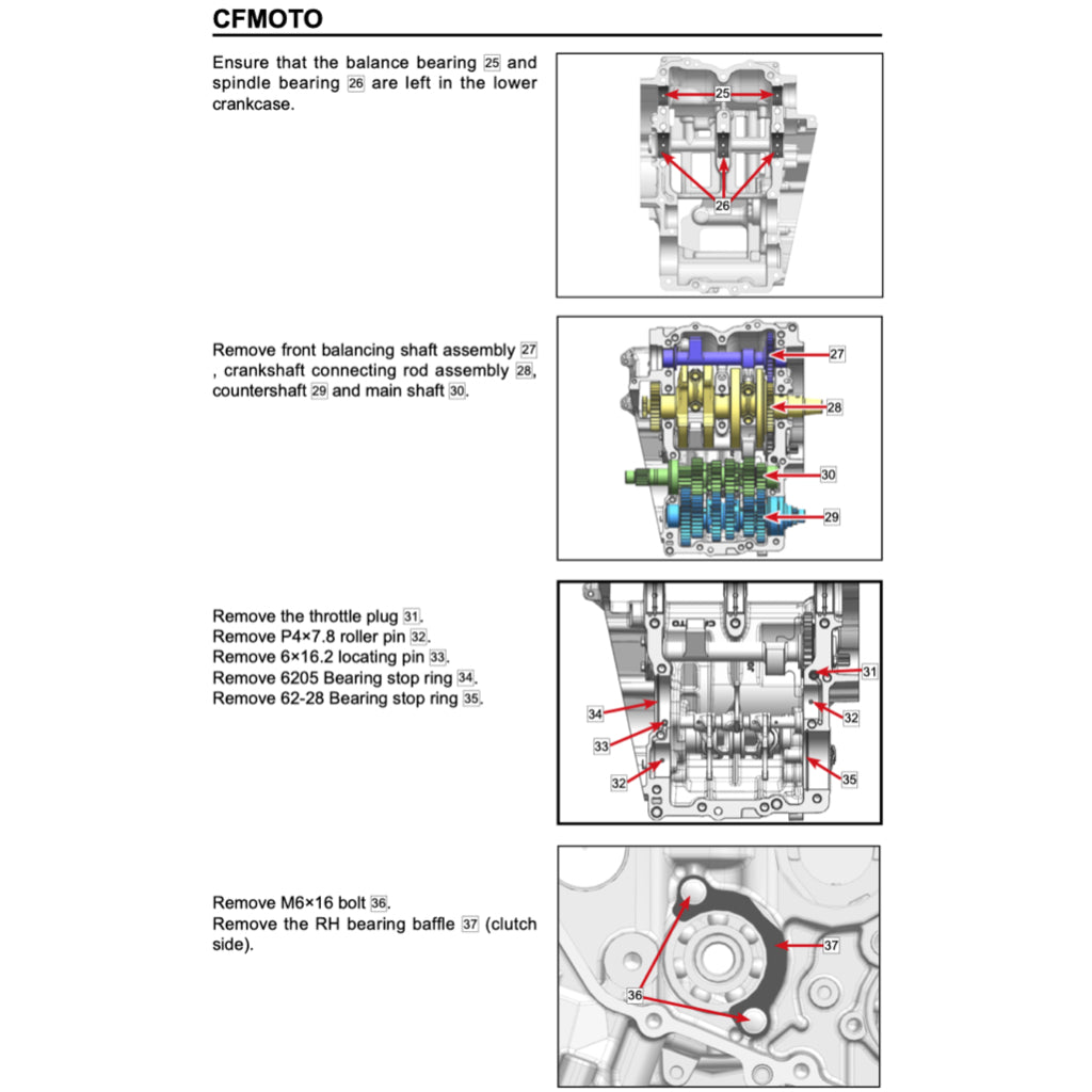 CFMOTO 450MT IBEX 450 2024+ Full Manual Set – Repair & Maintenance Manual and Spare Parts Catalog and User Handbook