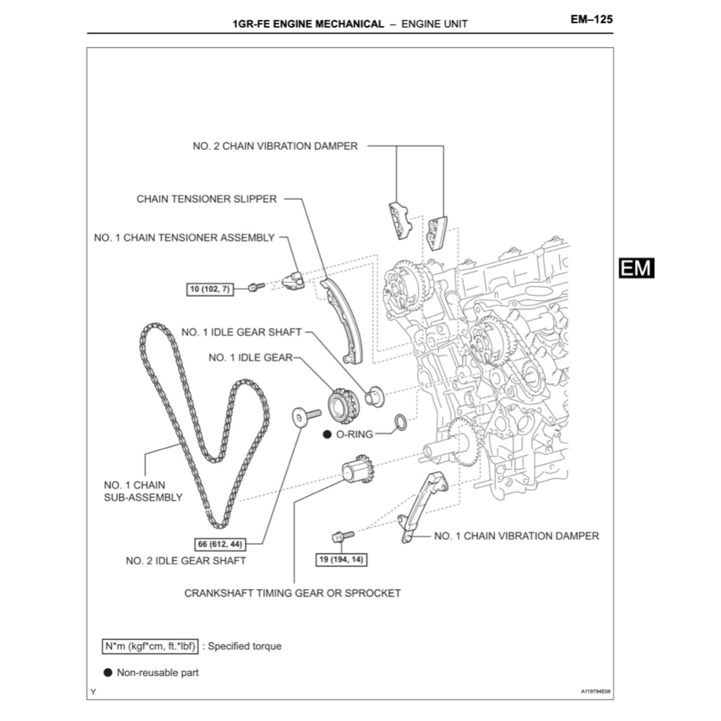 TOYOTA 4RUNNER N210 2003-2009 Full Manual Set – Repair & Maintenance Manual