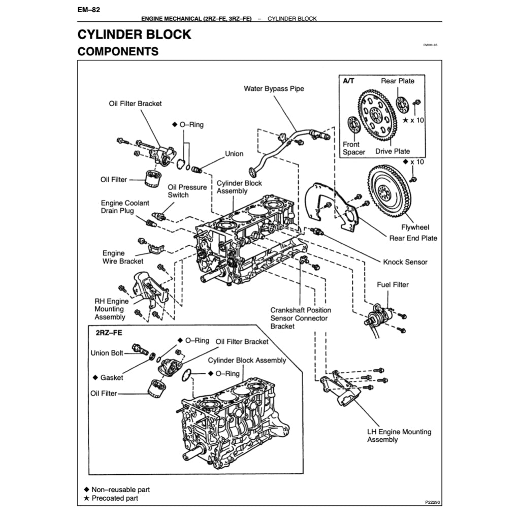 TOYOTA TACOMA N140-N190 1995-2004 Full Manual Set – Repair & Maintenance Manual