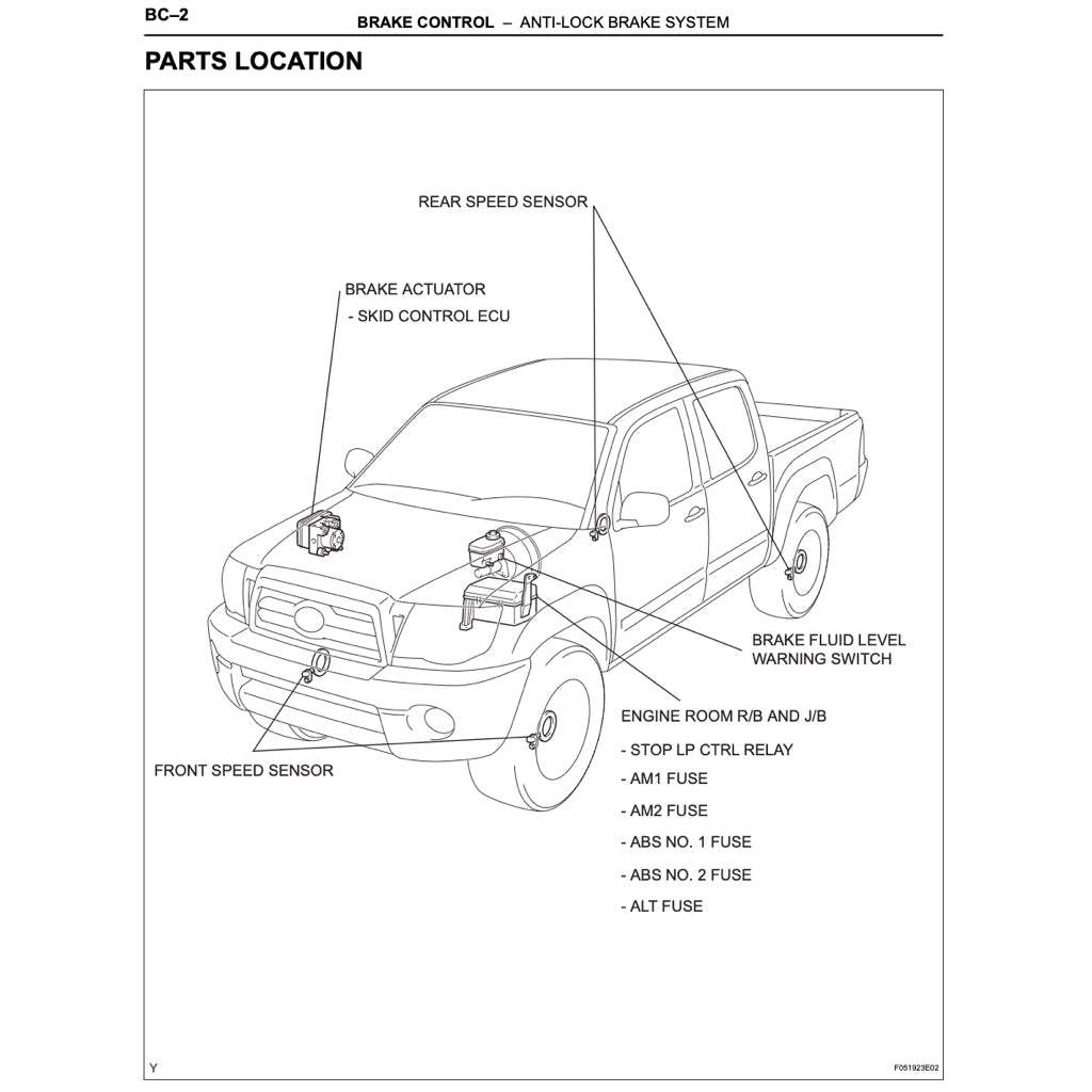 TOYOTA TACOMA N220-N270 2004-2015 Full Manual Set – Repair & Maintenance Manual
