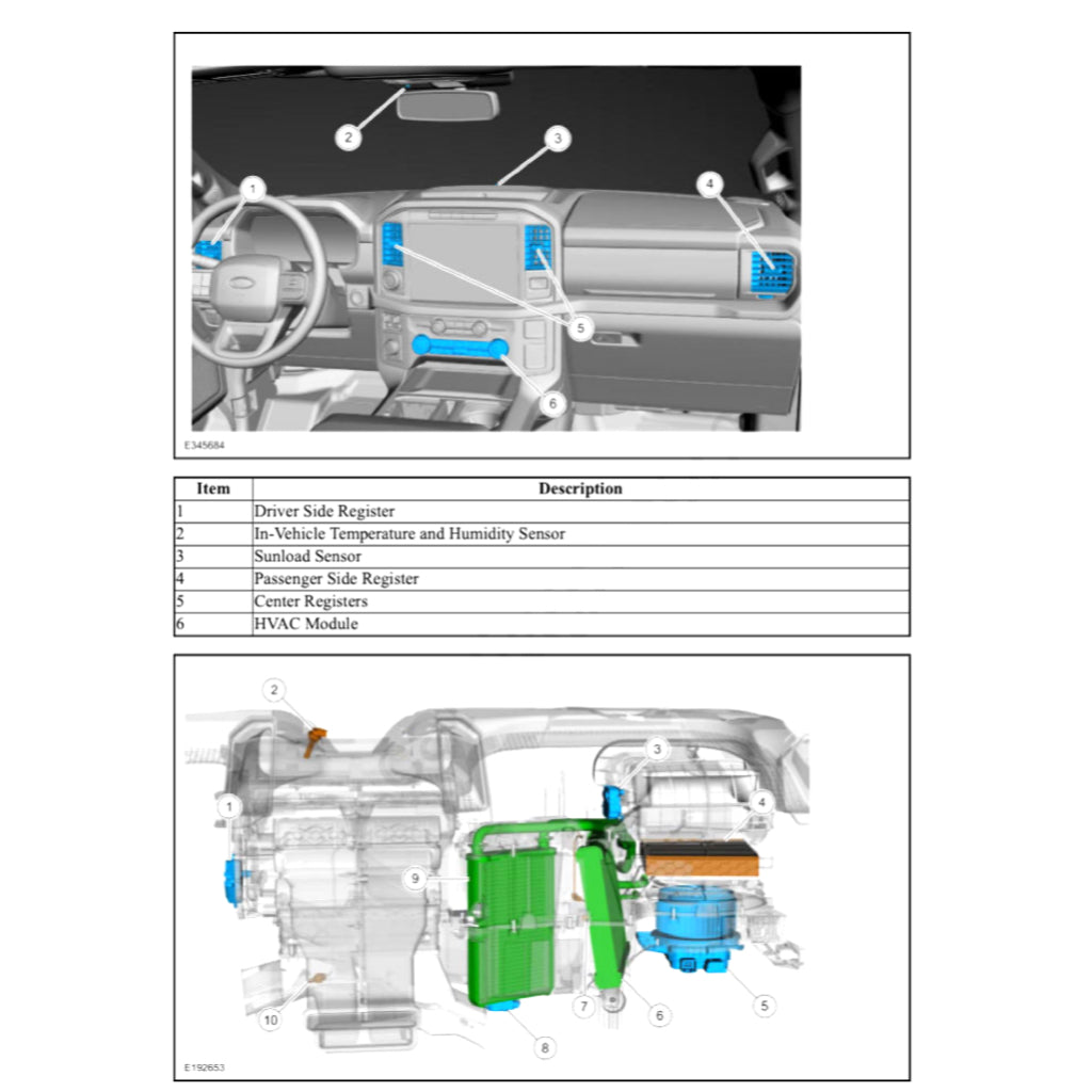 FORD F-150 F150 RAPTOR 2021+ Full Manual Set – Repair & Maintenance Manual