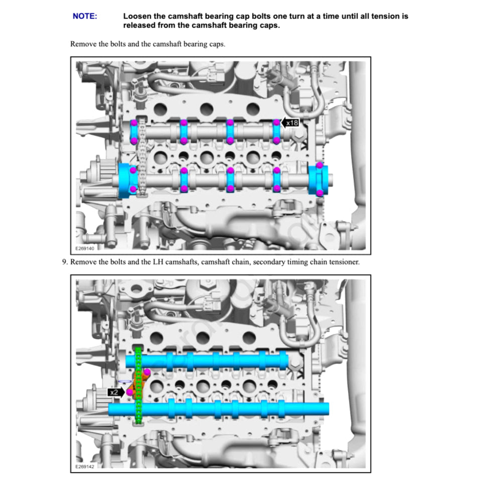 FORD F-150 F150 RAPTOR 2021+ Full Manual Set – Repair & Maintenance Manual