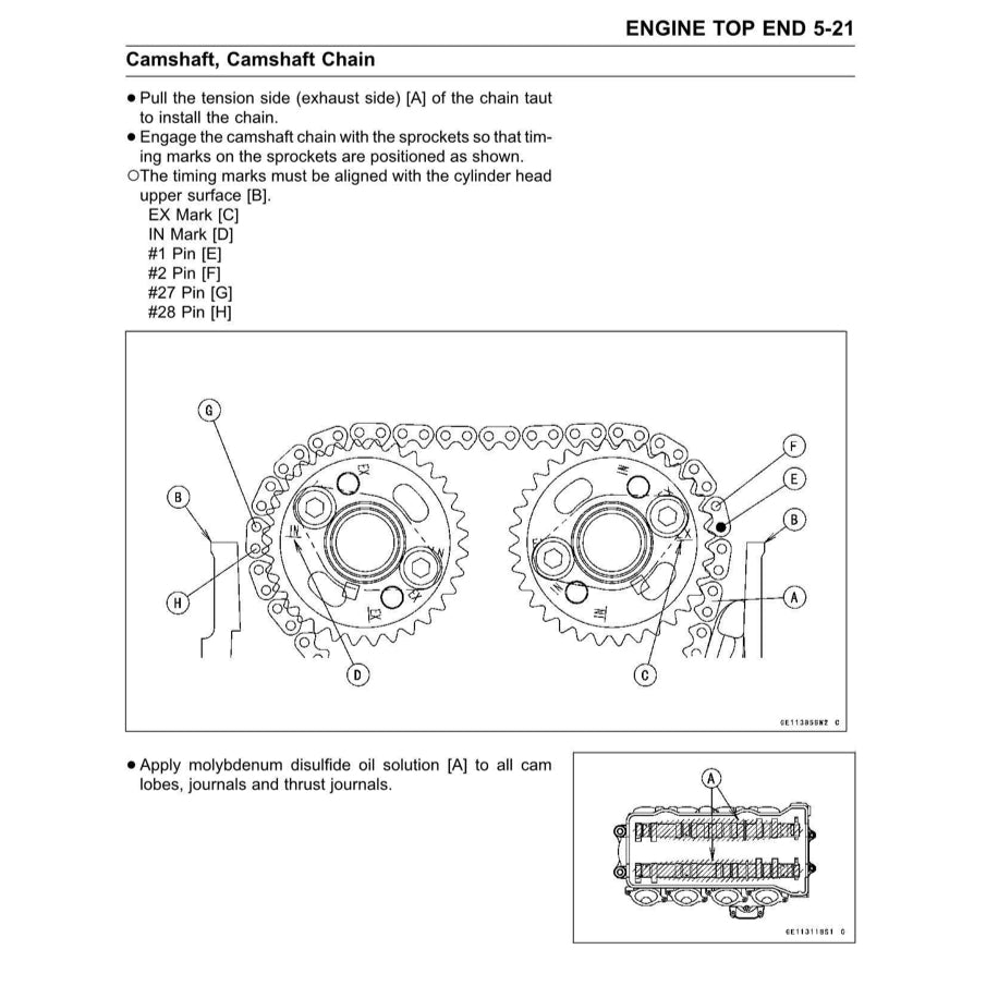 KAWASAKI NINJA ZX-6R 2019-2023 Full Manual Set – Repair & Maintenance Manual and User Handbook