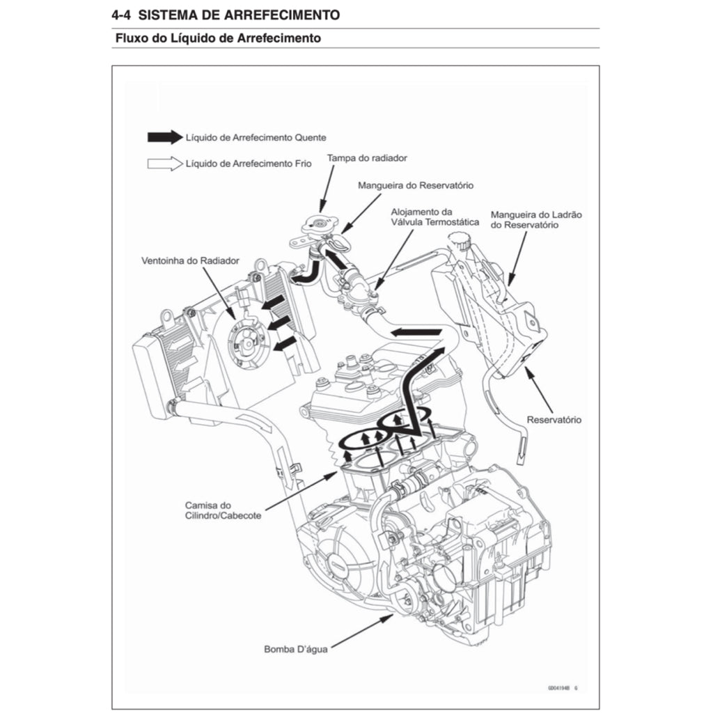 MANUAL DE SERVIÇO KAWASAKI Z300 2015-2019 Full Manual Set – and CATÁLOGO DE PEÇAS and MANUAL DO PROPRIETÁRIO