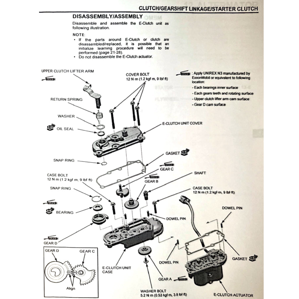 HONDA CBR650R RH17 2024+ Full Manual Set – Repair & Maintenance Manual