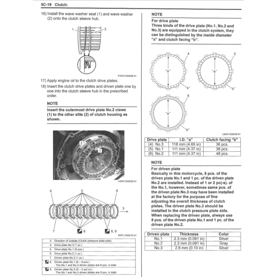 SUZUKI GSX-S1000S KATANA 2019-2023 Full Manual Set – Repair & Maintenance Manual and User Handbook