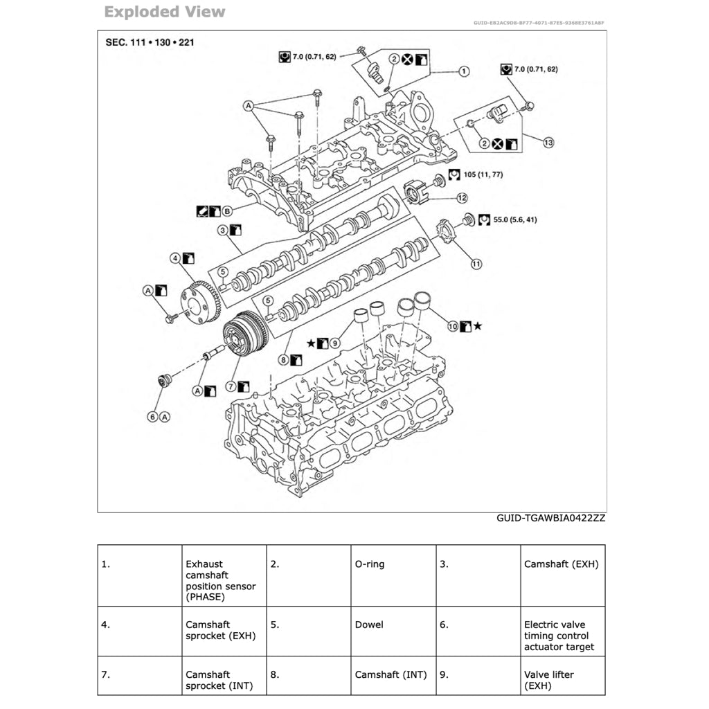NISSAN SENTRA B18 2019+ Full Manual Set – Repair & Maintenance Manual