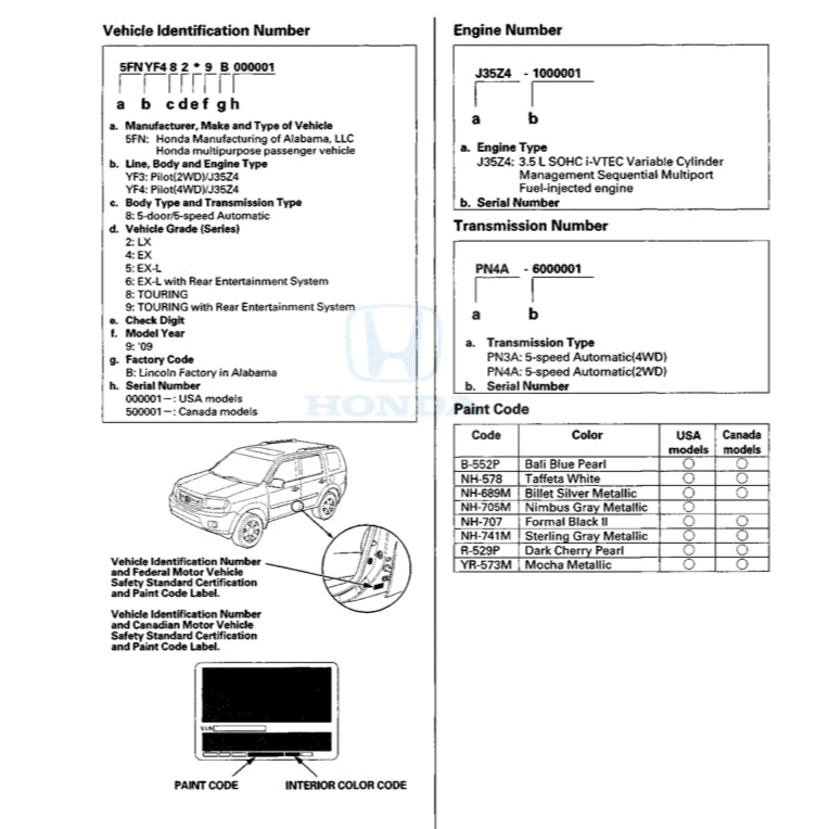 HONDA PILOT YF 3/4 2009-2015 Full Manual Set – Repair & Maintenance Manual