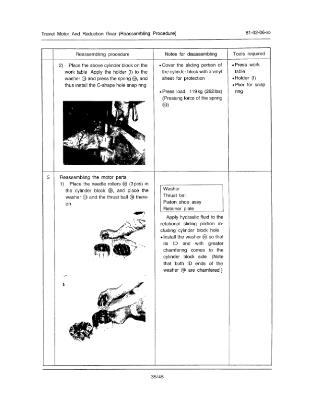 Linkbelt LS-3400 C2 Excavator Service Repair Manual Workshop Guide