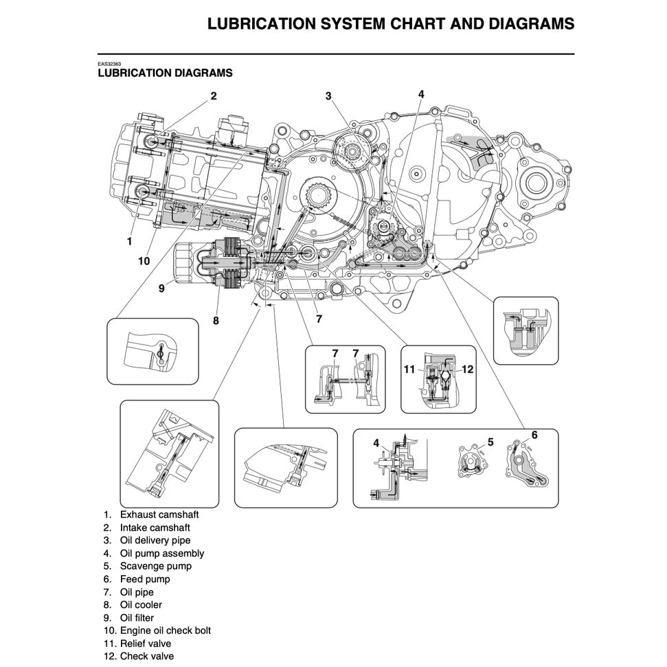 T-MAX YAMAHA TMAX 560D/ EL 2020+ Full Manual Set – Repair & Maintenance Manual and Spare Parts Catalog and User Handbook