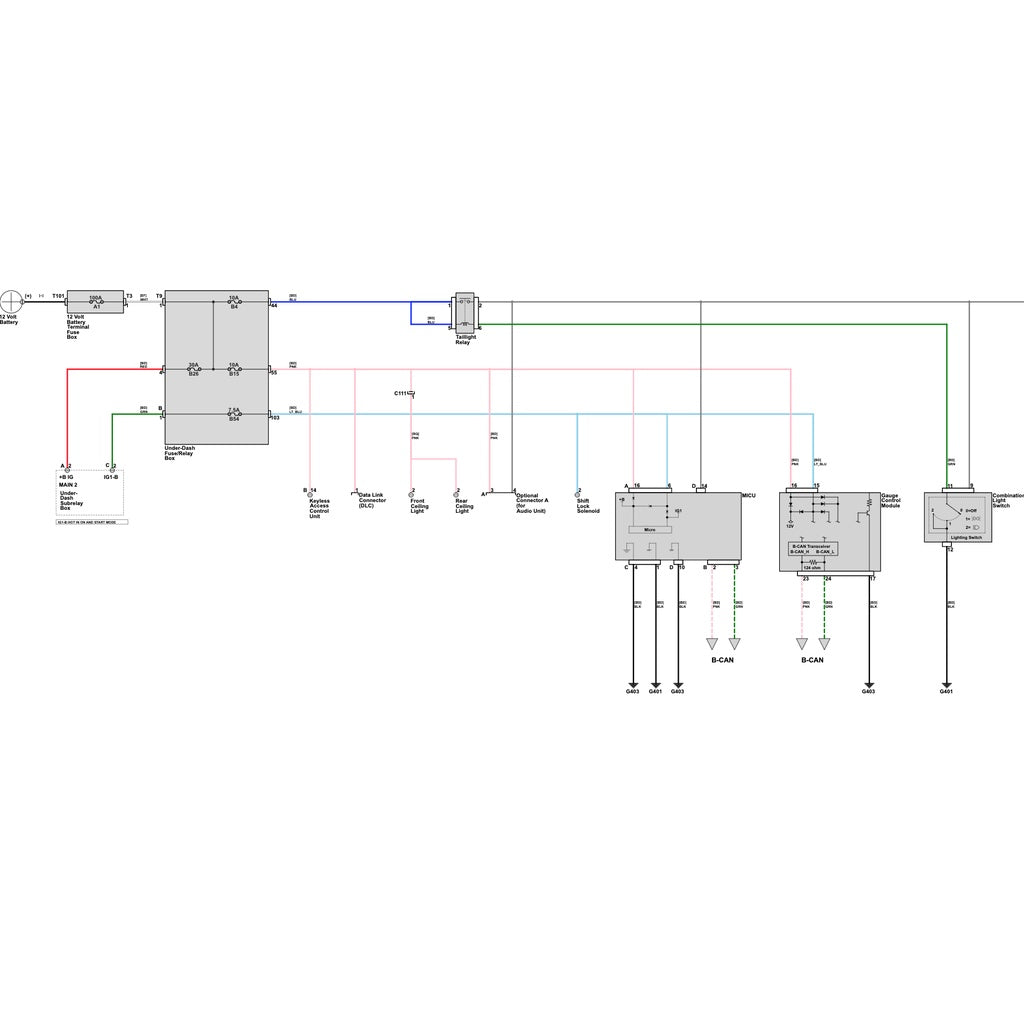 HONDA BRV BR-V DG3 2021 Full Manual Set – WIRING DIAGRAMS