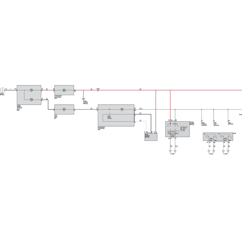 HONDA CITY GN 2020 Full Manual Set – WIRING DIAGRAMS