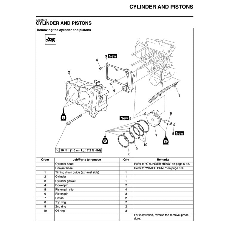 T-MAX YAMAHA TMAX XP500/A 2012-2014 Full Manual Set – Repair & Maintenance Manual and Spare Parts Catalog and User Handbook