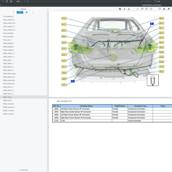 HONDA CITY GN 2020 Full Manual Set – WIRING DIAGRAMS