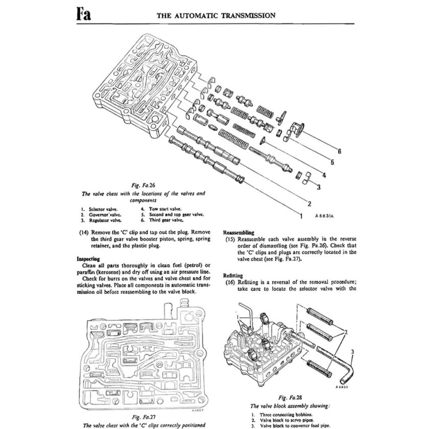 AUSTIN 1100 & 1300 1962-1971 Full Manual Set – Repair & Maintenance Manual