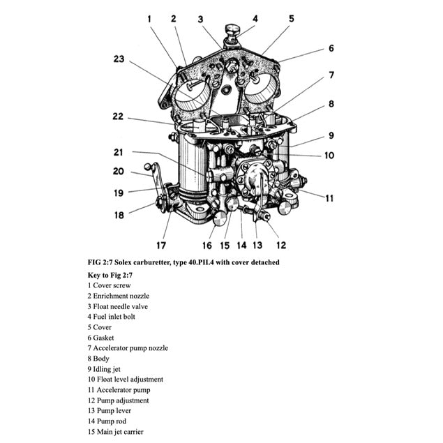 PORSCHE 356 A/B/C 1957-1965 Full Manual Set – Repair & Maintenance Manual - BROOKLANDS