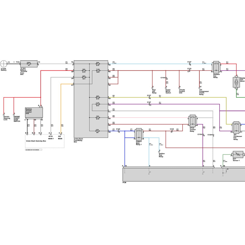 HONDA BRV BR-V DG3 2021 Full Manual Set – WIRING DIAGRAMS