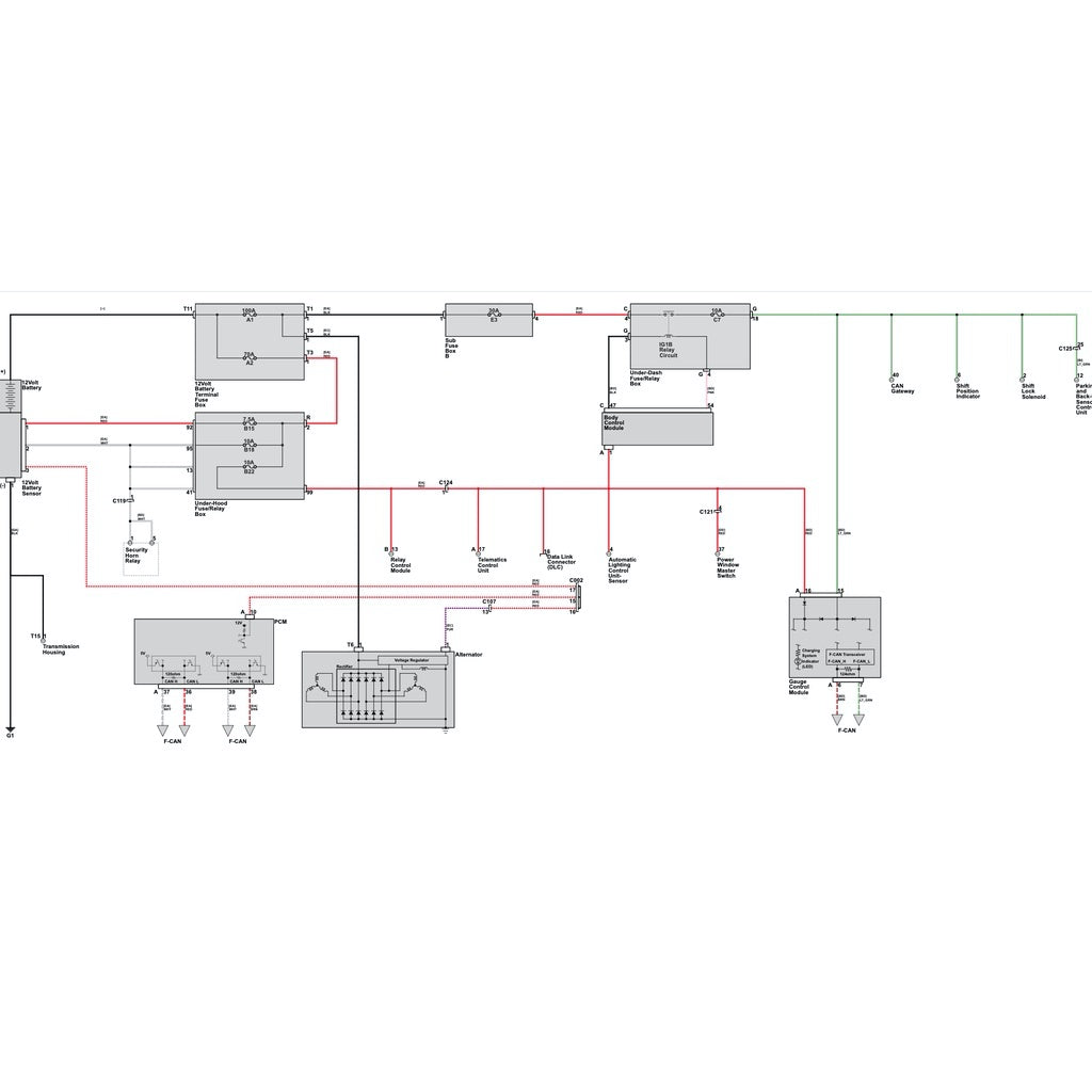 HONDA CITY GN 2020 Full Manual Set – WIRING DIAGRAMS