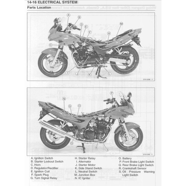 KAWASAKI ZR-7S 1999-2005 Full Manual Set – Repair & Maintenance Manualand Spare Parts Catalogand User Handbook