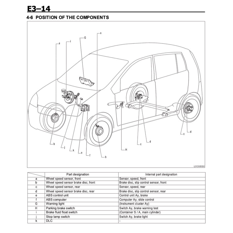 DAIHATSU MIRA AVY L250/251 2003-2009 Full Manual Set – Repair & Maintenance Manual