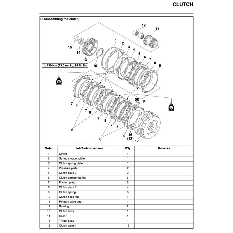 T-MAX YAMAHA TMAX XP500 2008-2011 Full Manual Set – Repair & Maintenance Manual and User Handbook