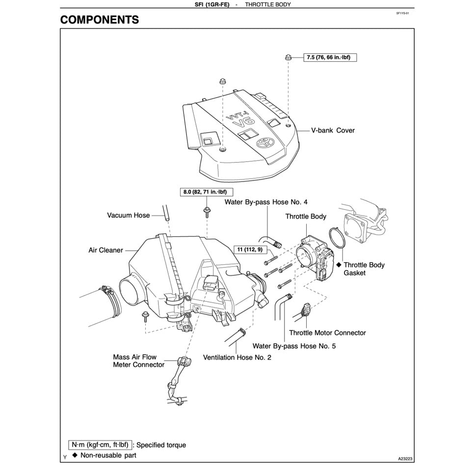 TOYOTA ENGINE 1GR-FE VVT-I Full Manual Set – SERVICE REPAIR WORKSHOP MANUAL