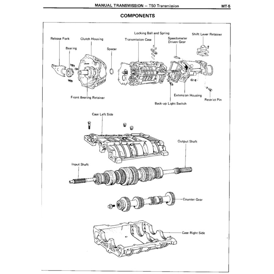 TOYOTA COROLLA FR AE86 1984-1987 Full Manual Set – Repair & Maintenance Manual