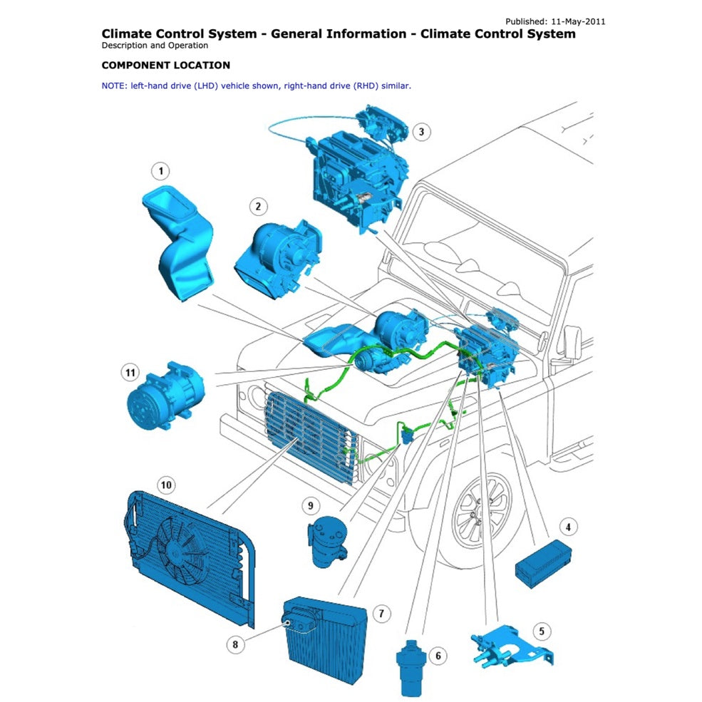 LAND ROVER DEFENDER ID4 2012-2019 Full Manual Set – Repair & Maintenance Manual