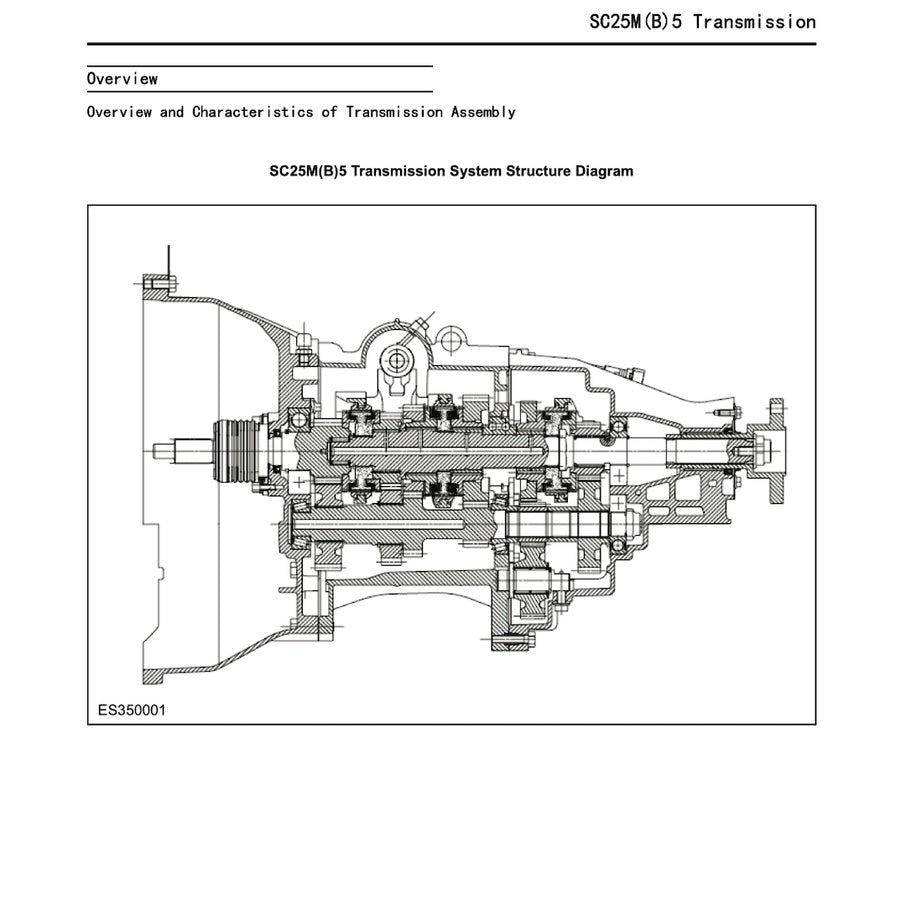 MAXUS T60 2020-2023 Full Manual Set – Repair & Maintenance Manual