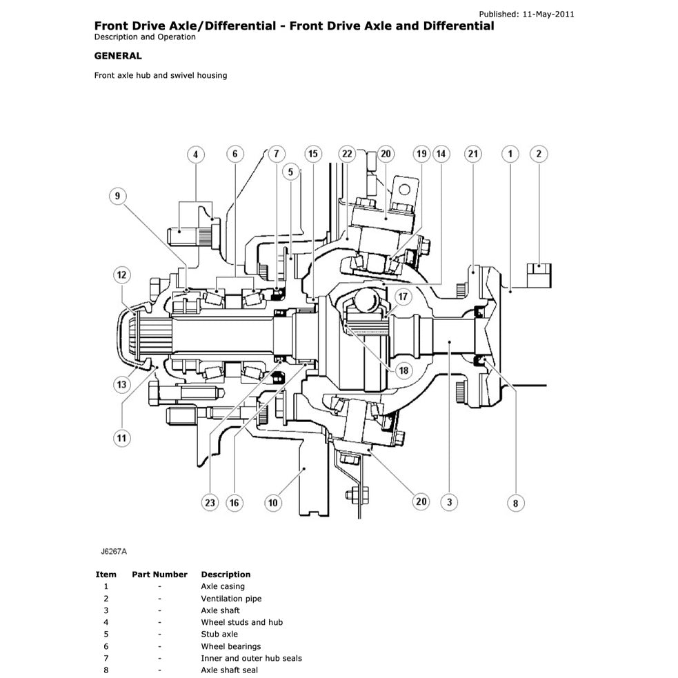 LAND ROVER DEFENDER ID4 2012-2019 Full Manual Set – Repair & Maintenance Manual