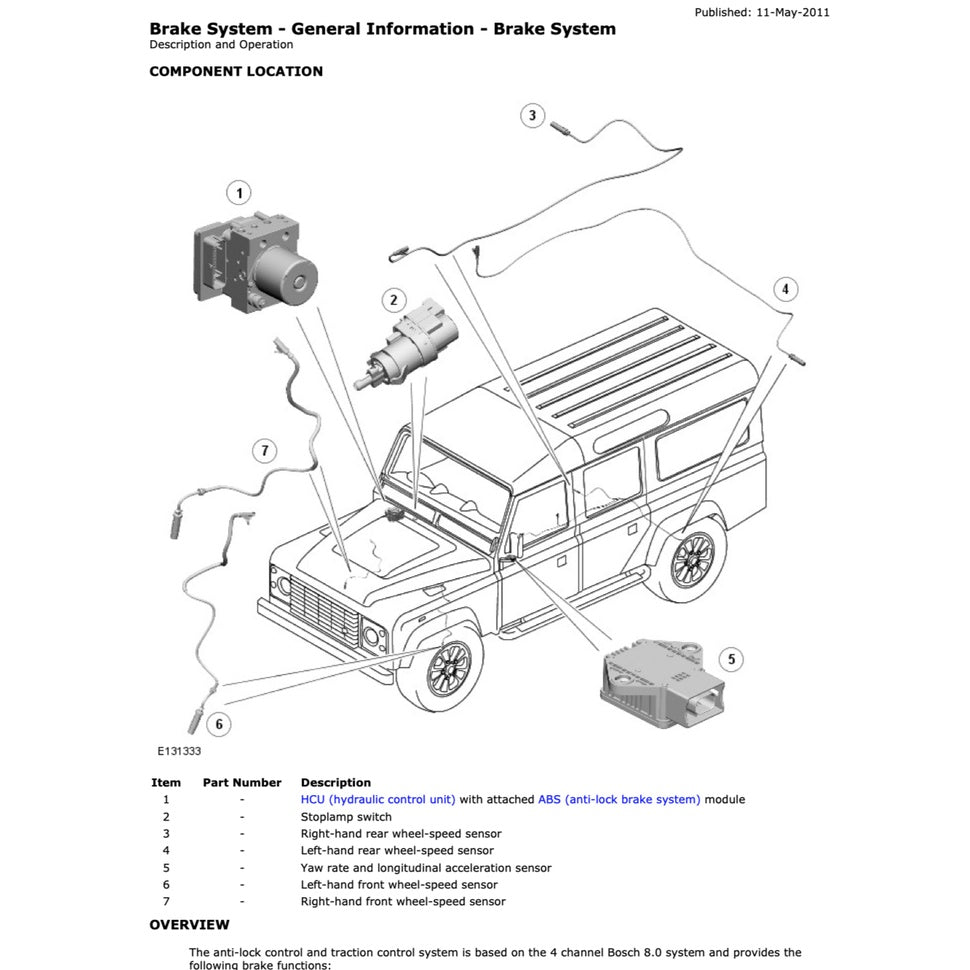 LAND ROVER DEFENDER ID4 2012-2019 Full Manual Set – Repair & Maintenance Manual