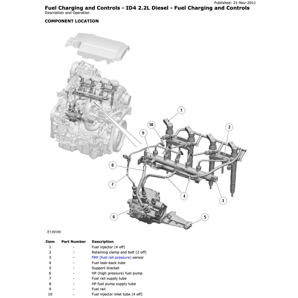 LAND ROVER DEFENDER ID4 2012-2019 Full Manual Set – Repair & Maintenance Manual