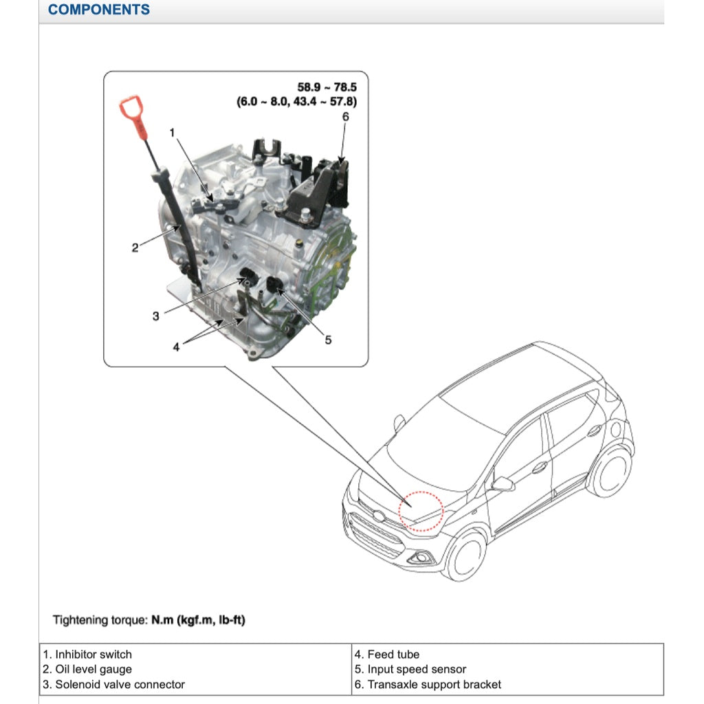 HYUNDAI i10 IA 2013-2022 Full Manual Set – Repair & Maintenance Manual