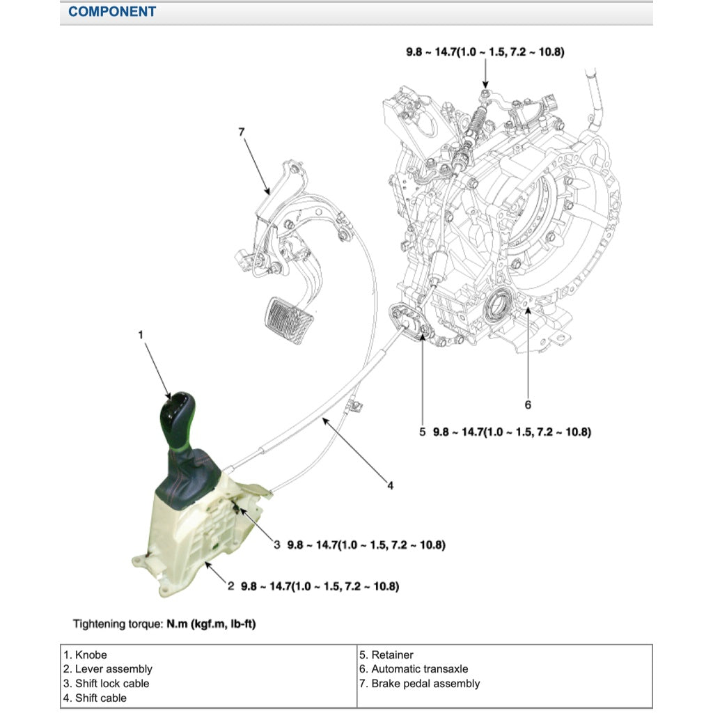 HYUNDAI i10 IA 2013-2022 Full Manual Set – Repair & Maintenance Manual